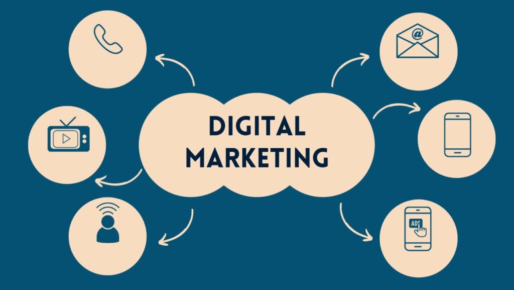 digital marketing services